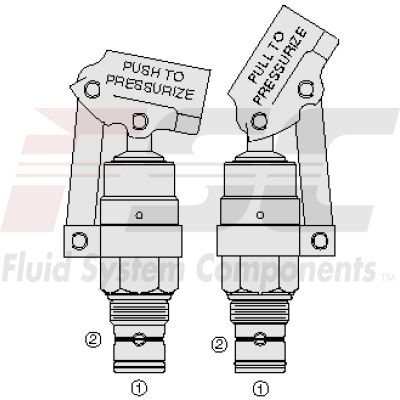 Hydraforce-5471000-5471000
