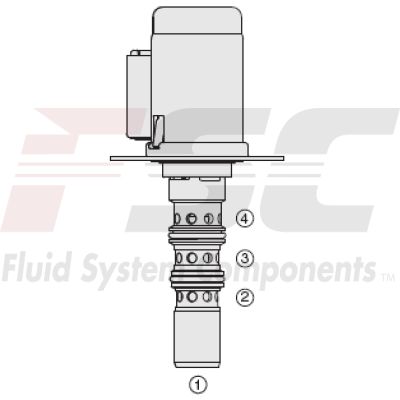 Hydraforce-5129982-5129982