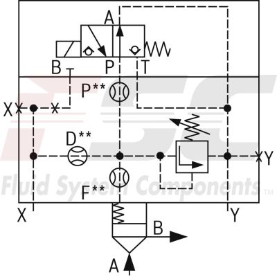 Bosch Rexroth-R900532262-R900532262