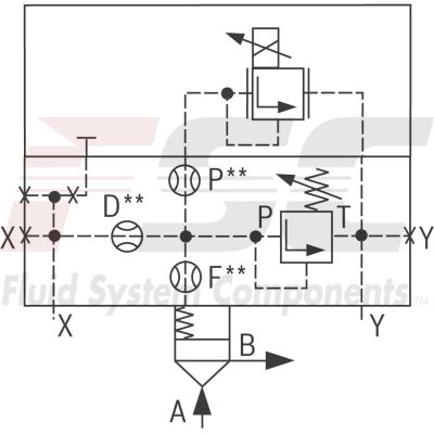 Bosch Rexroth-R900976169-R900976169