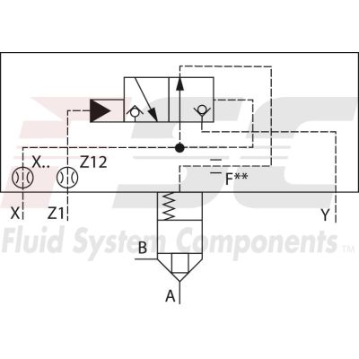 Bosch Rexroth-R900955026-R900955026