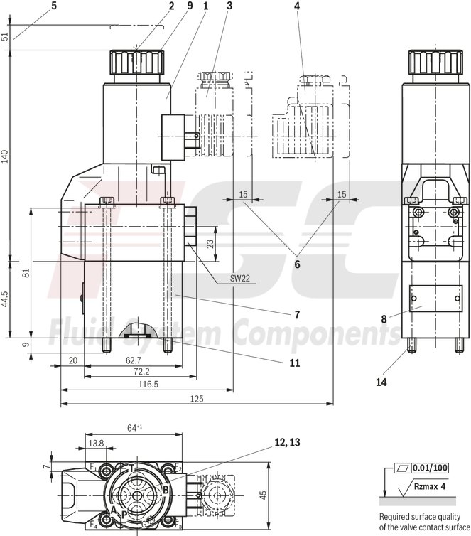 technical illustration-R900212093-2/2-, 3/2- or 4/2-way version Porting pattern according to DIN 24340 form A Porting pattern according to ISO&nbsp;4401-03-02-0-05 Air-gap DC solenoids with detachable coil Solenoid coil is rotatable by 90&deg; The coil can be changed without having to open the pressure-tight chamber Electrical connection as individual connection Optional auxiliary operating device Inductive position switch and proximity sensors (contactless)