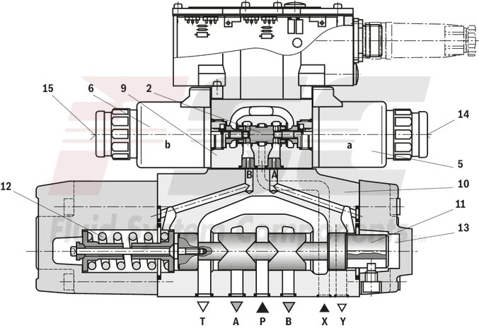 technical illustration-R978911132-Size 10, symbol E, integrated electronics, 24 V DC