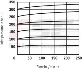 technical illustration-R900936410-