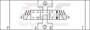 technical illustration-R900945999-Direct-controlled directional slide valve with solenoid actuation Sandwich plate valve As stop straight-through valve or stop straight-through short circuit valve Porting pattern according to DIN&nbsp;24340 form&nbsp;A (without locating hole), (standard) Porting pattern according to ISO&nbsp;4401-03-02-0-05 (with locating hole) Wet-pin AC or DC solenoids Manual override, optional