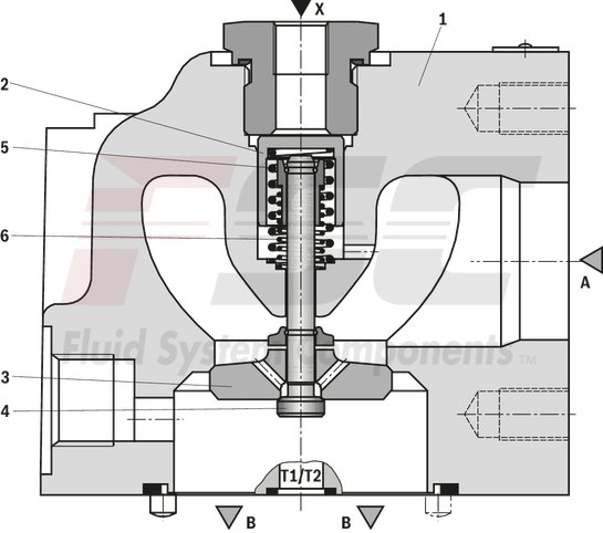 technical illustration-R900964465-Size 40, A → B, hydraulically actuated