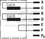 technical illustration-R901016900-Valve to control position, force, pressure or velocity 2-stage servo valve with mechanical or mechanical and electrical feedback 1st stage nozzle/flapper plate amplifier For subplate mounting: Porting pattern according to ISO 4401 Dry control motor, no contamination of the solenoid gaps by the hydraulic fluid Can also be used as 3-way version Wear-free control spool return element Control external or with integrated electronics (OBE) Valve and integrated control electronics are adjusted and tested Control spool with flow force compensation Control sleeve centrically fixed, thus low susceptibility to temperature and pressure Pressure chambers at the control sleeve with gap seal, therefore no wear of the seal ring Filter for 1st stage freely accessible from the outside