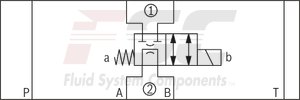 technical illustration-R900945999-Direct-controlled directional slide valve with solenoid actuation Sandwich plate valve As stop straight-through valve or stop straight-through short circuit valve Porting pattern according to DIN&nbsp;24340 form&nbsp;A (without locating hole), (standard) Porting pattern according to ISO&nbsp;4401-03-02-0-05 (with locating hole) Wet-pin AC or DC solenoids Manual override, optional
