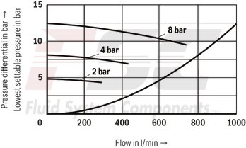 technical illustration-R901016167-