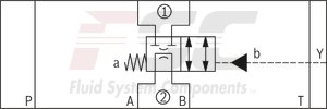 technical illustration-R900945999-Direct-controlled directional slide valve with solenoid actuation Sandwich plate valve As stop straight-through valve or stop straight-through short circuit valve Porting pattern according to DIN&nbsp;24340 form&nbsp;A (without locating hole), (standard) Porting pattern according to ISO&nbsp;4401-03-02-0-05 (with locating hole) Wet-pin AC or DC solenoids Manual override, optional