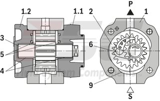 technical illustration-R900984020-Internal gear pump, size 11, pressure 350 bar for industrial applications, open circuit