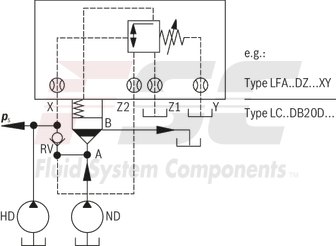 technical illustration-R900936410-