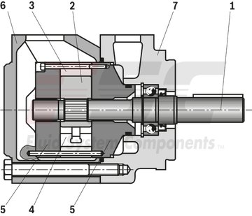 technical illustration-R978045699-Fixed displacement, size 45 cm³, pressure 175 bar, clockwise rotation, 600-1800 rpm, mounting flange SAE-B