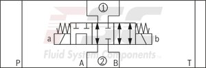technical illustration-R900945999-Direct-controlled directional slide valve with solenoid actuation Sandwich plate valve As stop straight-through valve or stop straight-through short circuit valve Porting pattern according to DIN&nbsp;24340 form&nbsp;A (without locating hole), (standard) Porting pattern according to ISO&nbsp;4401-03-02-0-05 (with locating hole) Wet-pin AC or DC solenoids Manual override, optional