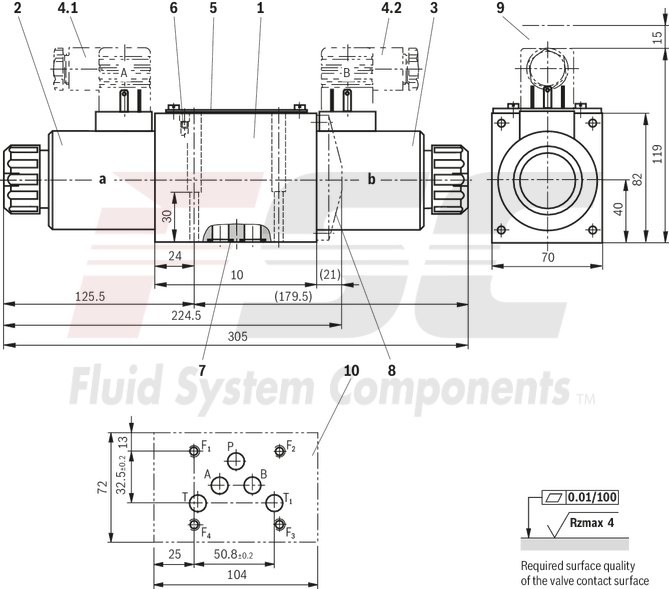 technical illustration-R978916415-Size 10, symbol EA, electrical with external electronics, 24 V DC