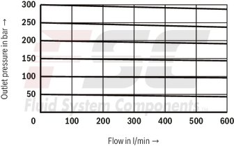 technical illustration-R901016167-