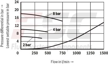 technical illustration-R901016167-