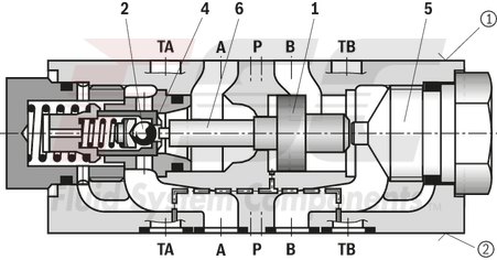 technical illustration-R900407439-Size 10, A1 → A2, B1 → B2, mechanically actuated