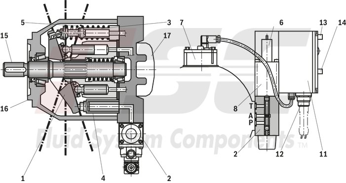 technical illustration-R978056576-Pump A10VSO BR31 with digital OBE