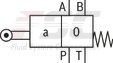 technical illustration-R900479282-4/3-, 4/2- or 3/2-way version Porting pattern according to DIN&nbsp;24340 form A (without locating hole) Porting pattern according to ISO&nbsp;4401-03-02-0-05 (with locating hole) Type of actuation: Roller plunger Inductive position switch and proximity sensors (contactless)