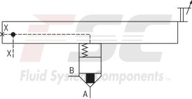 technical illustration-R900912728-Size 32, symbol H2, hydraulically actuated