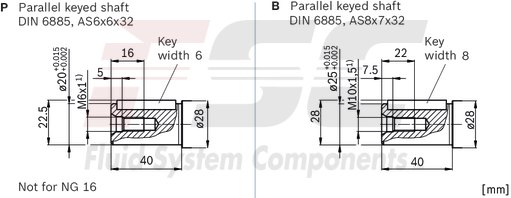 technical illustration-R902161205-Large variety of available nominal sizes allows exact adjustment to the application High power density Very high total efficiency High starting efficiency Working ports SAE flange or thread Optional with integrated pressure relief valve Optional with mounted addifitonal valve: counterbalance valve (BVD/BVE), flushing and boost-pressure valve Bent-axis design
