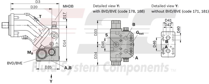 technical illustration-R902202055-Large variety of available nominal sizes allows exact adjustment to the application High power density Very high total efficiency High starting efficiency Working ports SAE flange or thread Optional with integrated pressure relief valve Optional with mounted addifitonal valve: counterbalance valve (BVD/BVE), flushing and boost-pressure valve Bent-axis design