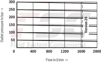 technical illustration-R901016167-