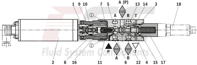 technical illustration-R901041085-Size 6, P2 &rarr; P1, electrical with external electronics, 24 V DC