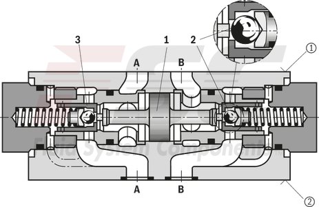 technical illustration-R900412459-Size 16, A1 &rarr; A2, B1 &rarr; B2, mechanically actuated