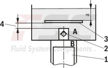 technical illustration-R900964465-Size 40, A → B, hydraulically actuated