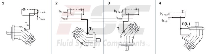technical illustration-R902202055-Large variety of available nominal sizes allows exact adjustment to the application High power density Very high total efficiency High starting efficiency Working ports SAE flange or thread Optional with integrated pressure relief valve Optional with mounted addifitonal valve: counterbalance valve (BVD/BVE), flushing and boost-pressure valve Bent-axis design