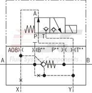 technical illustration-R900457388-For subplate mounting Porting pattern according to ISO&nbsp;5781-06-07-0-00 (NG10), ISO&nbsp;5781-08-10-0-00 (NG20), ISO&nbsp;5781-10-13-0-00 (NG32) For threaded connection For the leakage-free blocking of one actuator port Attachment possibility for directional spool valve or directional seat valve, optional Pilot oil return, external Version with pre-opening for dampened release, optional Various cracking pressures, optional Check valve installation sets available individually Corrosion-protected design