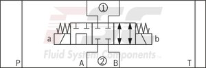 technical illustration-R900945999-Direct-controlled directional slide valve with solenoid actuation Sandwich plate valve As stop straight-through valve or stop straight-through short circuit valve Porting pattern according to DIN&nbsp;24340 form&nbsp;A (without locating hole), (standard) Porting pattern according to ISO&nbsp;4401-03-02-0-05 (with locating hole) Wet-pin AC or DC solenoids Manual override, optional