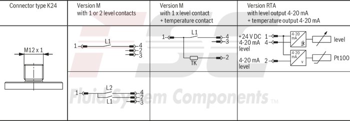 technical illustration-R901335458-Float switch combined with temperature contact