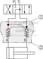 technical illustration-R900407439-Size 10, A1 → A2, B1 → B2, mechanically actuated