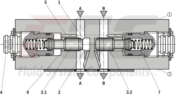 technical illustration-R900517812-Size 10, A1 &rarr; A2, B1 &rarr; B2 or A2 &rarr; A1, B2 &rarr; B1, mechanical