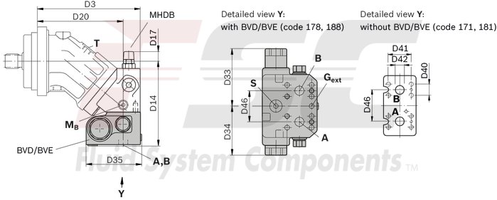 technical illustration-R902161205-Large variety of available nominal sizes allows exact adjustment to the application High power density Very high total efficiency High starting efficiency Working ports SAE flange or thread Optional with integrated pressure relief valve Optional with mounted addifitonal valve: counterbalance valve (BVD/BVE), flushing and boost-pressure valve Bent-axis design
