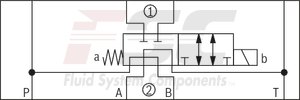 technical illustration-R900945999-Direct-controlled directional slide valve with solenoid actuation Sandwich plate valve As stop straight-through valve or stop straight-through short circuit valve Porting pattern according to DIN&nbsp;24340 form&nbsp;A (without locating hole), (standard) Porting pattern according to ISO&nbsp;4401-03-02-0-05 (with locating hole) Wet-pin AC or DC solenoids Manual override, optional