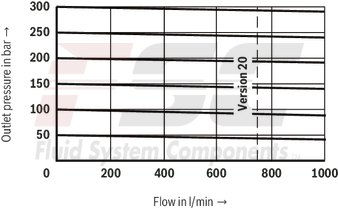 technical illustration-R901016167-