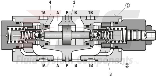 technical illustration-R900407439-Size 10, A1 → A2, B1 → B2, mechanically actuated