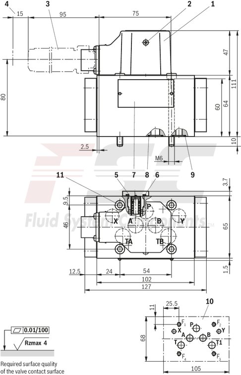 technical illustration-R901016900-Valve to control position, force, pressure or velocity 2-stage servo valve with mechanical or mechanical and electrical feedback 1st stage nozzle/flapper plate amplifier For subplate mounting: Porting pattern according to ISO 4401 Dry control motor, no contamination of the solenoid gaps by the hydraulic fluid Can also be used as 3-way version Wear-free control spool return element Control external or with integrated electronics (OBE) Valve and integrated control electronics are adjusted and tested Control spool with flow force compensation Control sleeve centrically fixed, thus low susceptibility to temperature and pressure Pressure chambers at the control sleeve with gap seal, therefore no wear of the seal ring Filter for 1st stage freely accessible from the outside