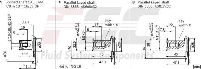 technical illustration-R902202055-Large variety of available nominal sizes allows exact adjustment to the application High power density Very high total efficiency High starting efficiency Working ports SAE flange or thread Optional with integrated pressure relief valve Optional with mounted addifitonal valve: counterbalance valve (BVD/BVE), flushing and boost-pressure valve Bent-axis design