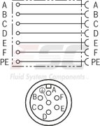 technical illustration-R900021267-Mating connector, connector 7-pole (6 + PE) EN 175301-804