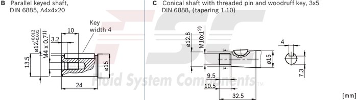 technical illustration-R902161205-Large variety of available nominal sizes allows exact adjustment to the application High power density Very high total efficiency High starting efficiency Working ports SAE flange or thread Optional with integrated pressure relief valve Optional with mounted addifitonal valve: counterbalance valve (BVD/BVE), flushing and boost-pressure valve Bent-axis design
