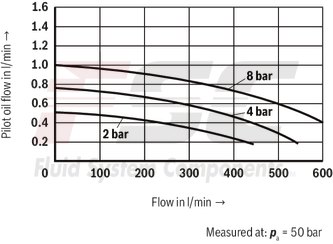 technical illustration-R901016167-