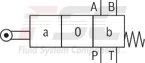 technical illustration-R900479282-4/3-, 4/2- or 3/2-way version Porting pattern according to DIN&nbsp;24340 form A (without locating hole) Porting pattern according to ISO&nbsp;4401-03-02-0-05 (with locating hole) Type of actuation: Roller plunger Inductive position switch and proximity sensors (contactless)