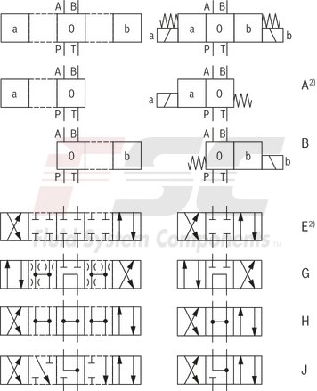 technical illustration-R901089241-Size 6, symbol J, solenoid-actuated, 24 V DC