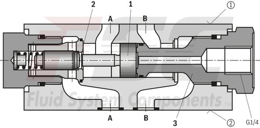 technical illustration-R900347510-Size 6, B1 → B2, mechanically actuated