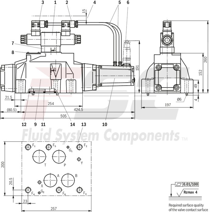 technical illustration-R900727476-Pilot-operated 2-stage proportional directional valves with electrical position feedback of the main control spool and integrated electronics (OBE) Control of flow direction and size Proportional solenoid operation For subplate mounting: Porting pattern according to ISO 4401 Electrical position feedback Spring-centered main control spool Pilot control valve: single-stage proportional directional valve Main stage with position control